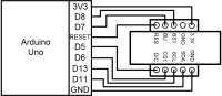  Arduino Uno and E-ink display module schematics