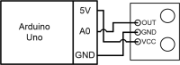  Arduino and IR proximity sensor circuit
