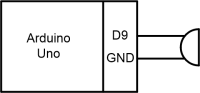  Arduino Uno and piezo speaker schematics