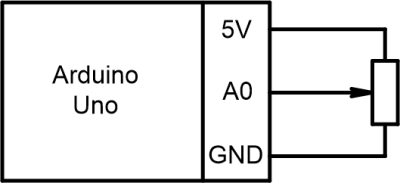  Arduino and potentiometer circuit