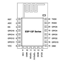  ESP-12F pinout