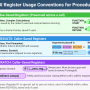 avr_registers.png